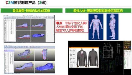 中国柔性制造之父吴怀宇:3D 智能数字化是解决柔性的关键